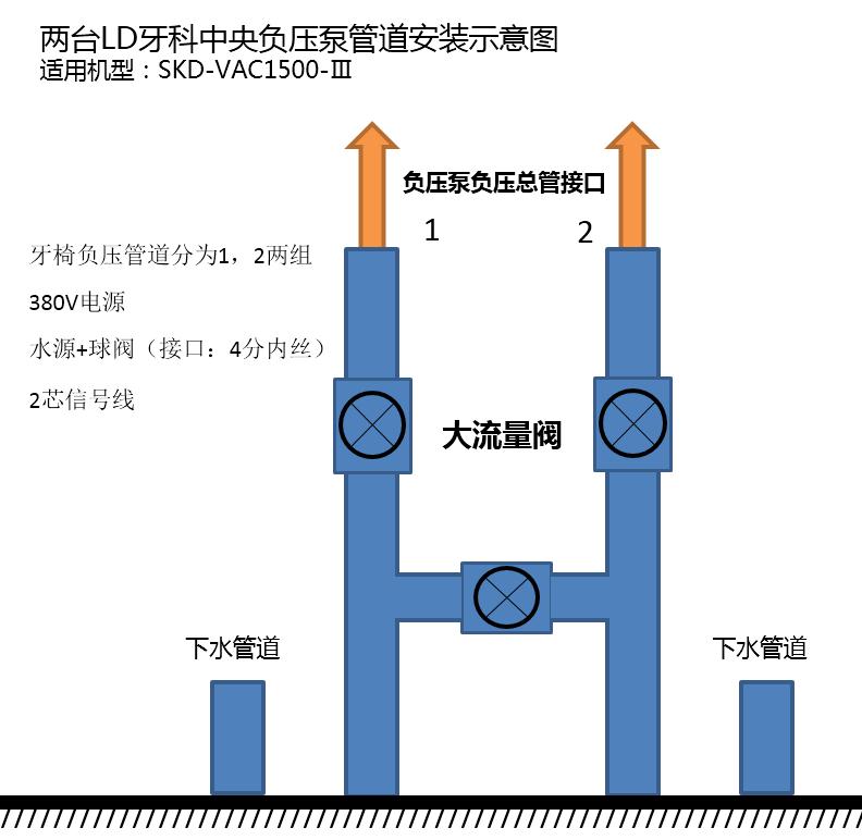 负压泵安装.jpg